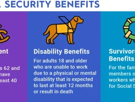 Your 2.8% Social Security 'Raise': Why It Won't Cover Your Groceries